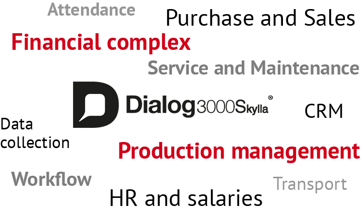 dialog_moduly_en